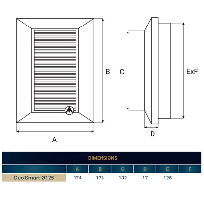 Louvre Vent White Duo Smart 135 fi 125mm With Fly Mesh - Best4Trade-Retail