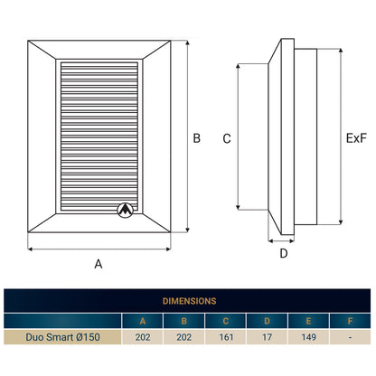 Louvre Vent White Duo Smart 165 fi 150mm With Fly Mesh - Best4Trade-Retail