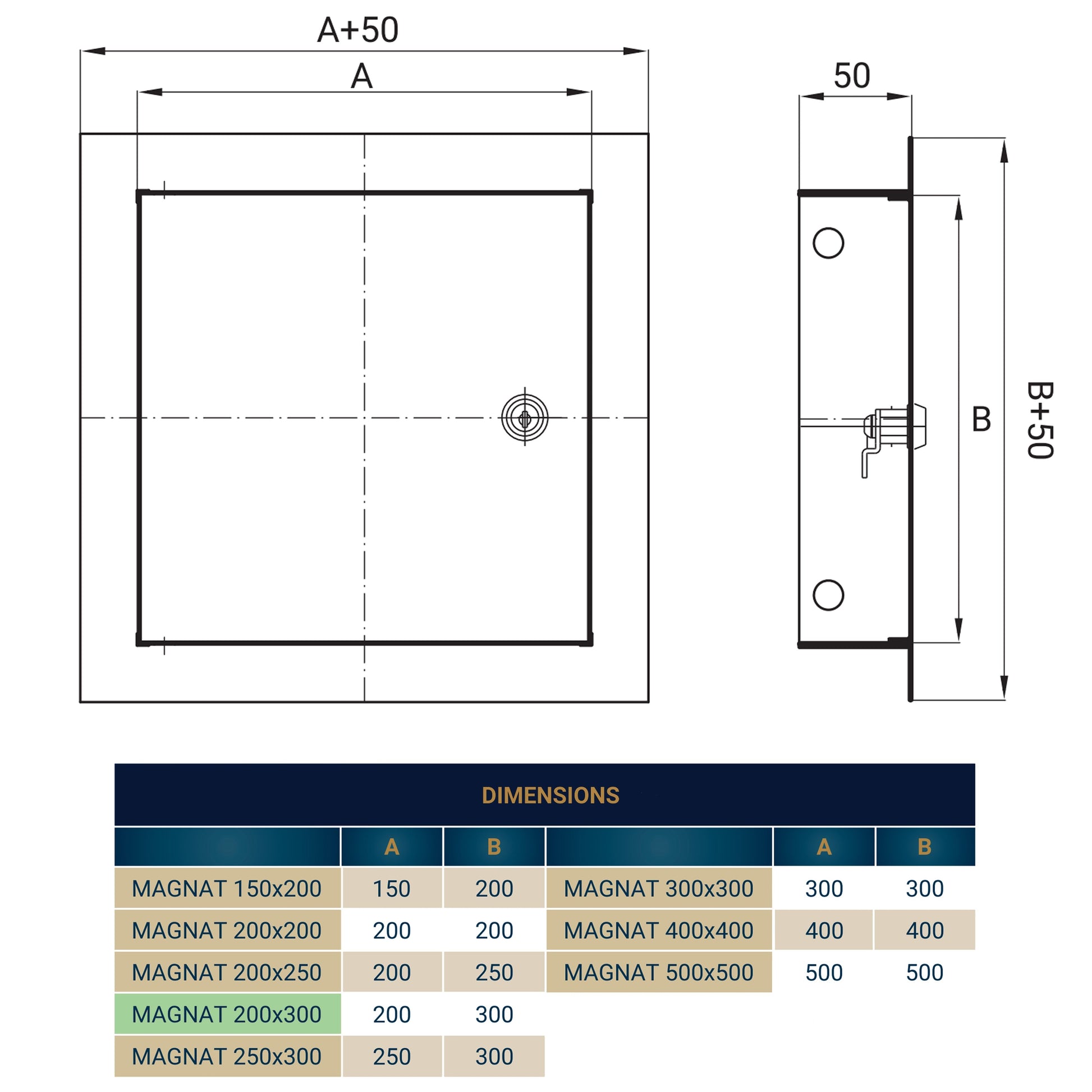 Access Panel Door Metal With Lock, White 200mm x 300mm - Best4Trade-Retail