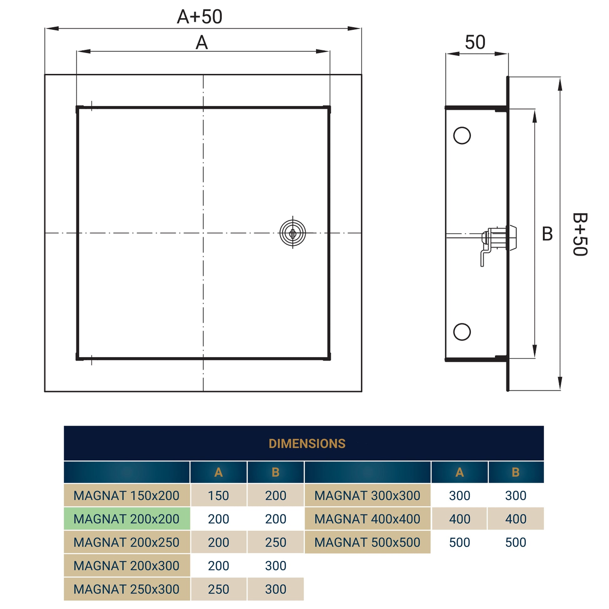 Access Panel Door Metal With Lock, White 200mm x 200mm - Best4Trade-Retail