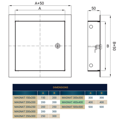 Access Panel Door Metal With Lock, White 400mm x 400mm - Best4Trade-Retail