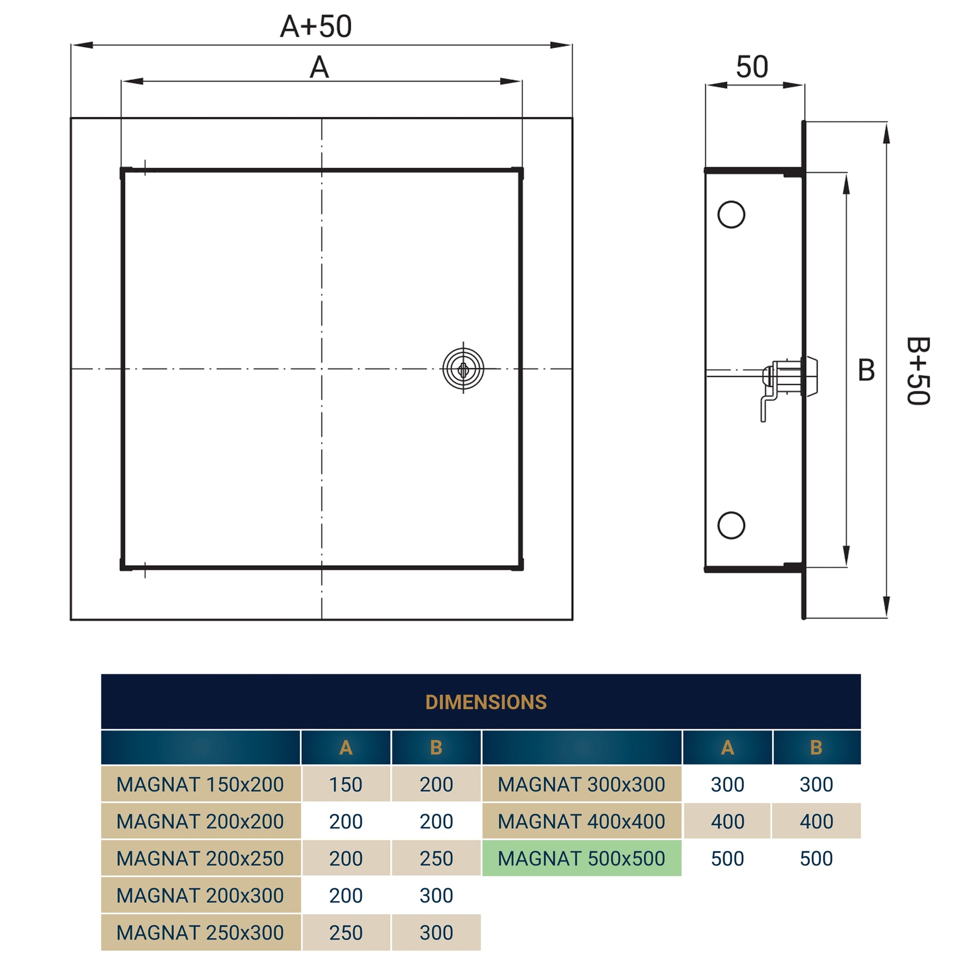 Access Panel Door Metal With Lock, White 500mm x 500mm - Best4Trade-Retail