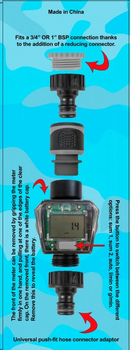 Water Flow Meter Gray - Best4Trade-Retail