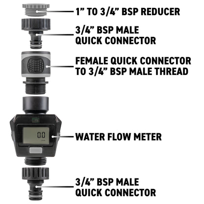 Water Flow Meter Gray - Best4Trade-Retail