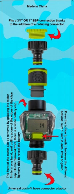 Water Flow Meter Green - Best4Trade-Retail
