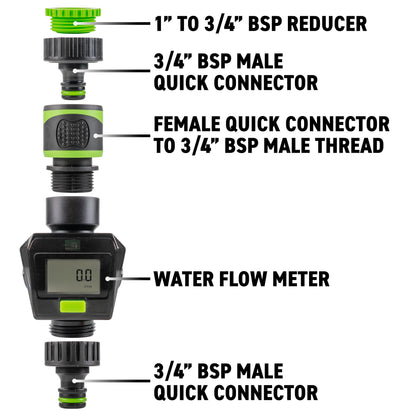 Water Flow Meter Green - Best4Trade-Retail