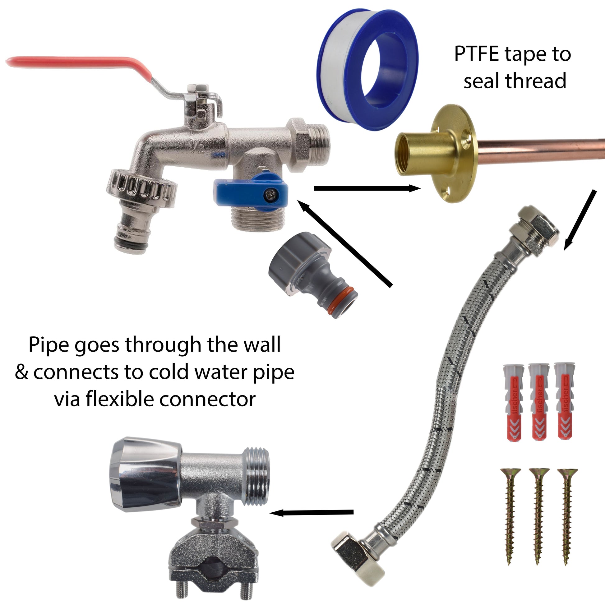Double Lever Tap FULL Connection Kit - Best4Trade-Retail Garden watering