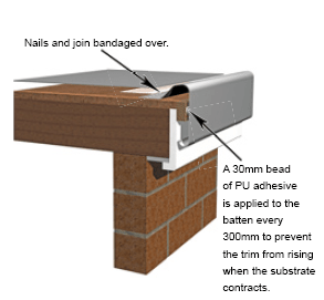 B230 Small Raised Edge Trim - Heavy-Duty GRP Fibreglass Roof Edge for Professional Finish
