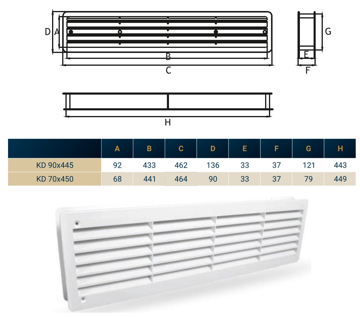 Door Louvre Vent KD 90mm—445mm - Best4Trade-Retail