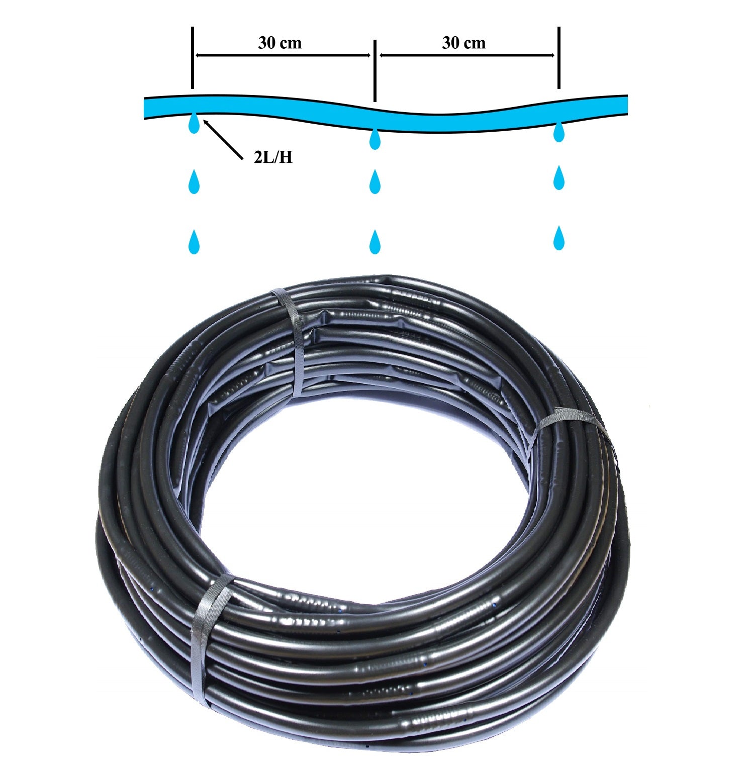 Drip Line Irrigation Pipe - Best4Trade-Retail Garden watering