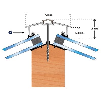 Solstice Capex 70 Hip Bar & gasket 3m - White - B4L Roofing