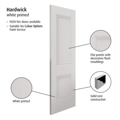 JB Kind Hardwick White Primed Glazed Internal Door - All Sizes