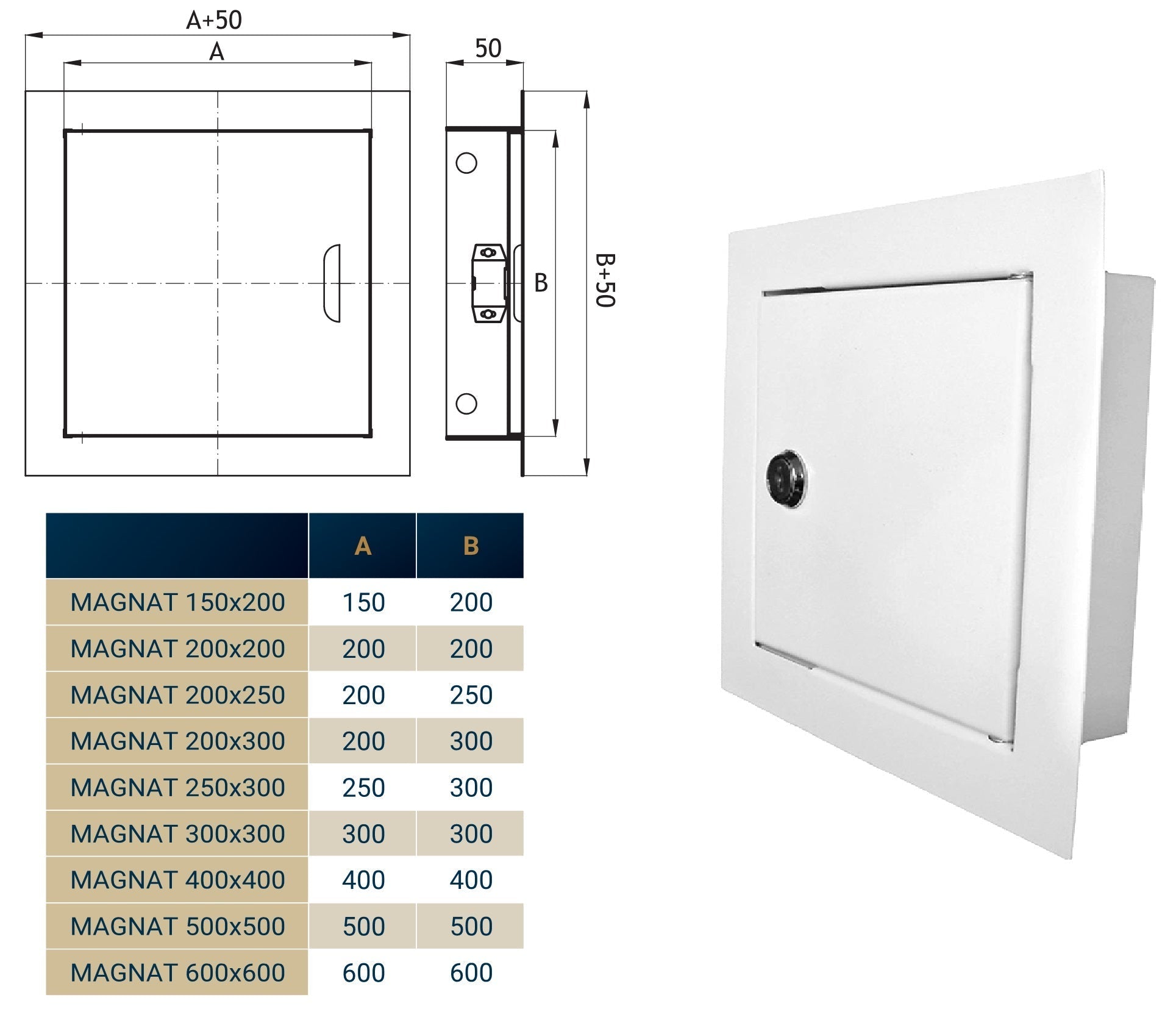 Access Panel Door Metal With Lock, White 200mm x 300mm - Best4Trade-Retail