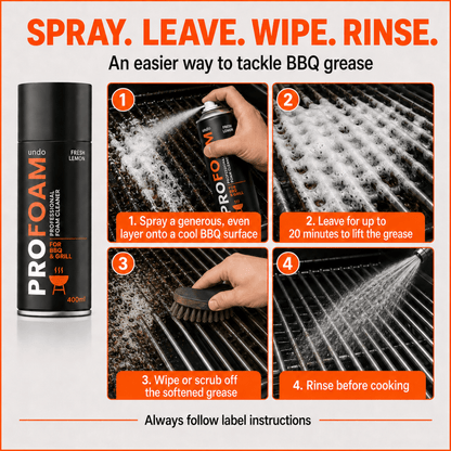 Profoam - BBQ & Grill Cleaner | Fresh Lemon