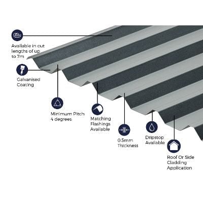 Cladco 34/1000 Box Profile Plain Galvanised Finish 0.5mm Metal Roof Sheet - All Sizes - Cladco