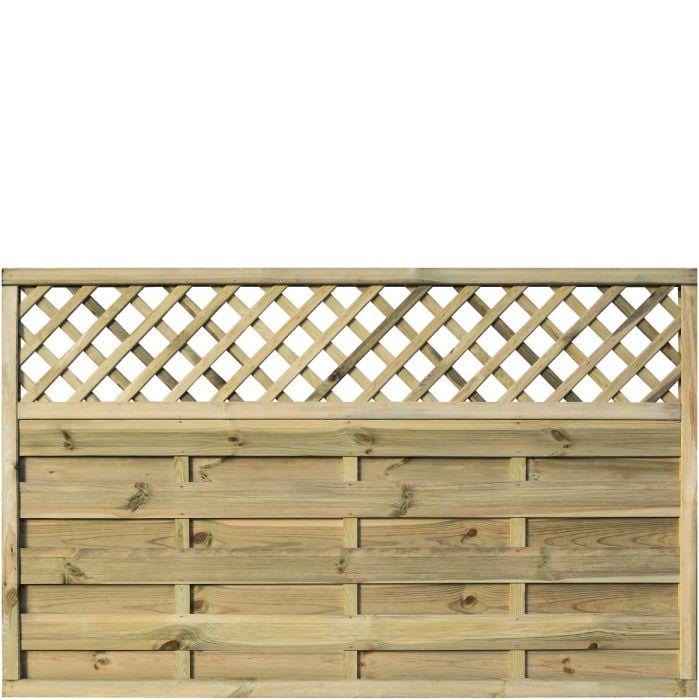 Copy of Grosvenor Screen - All Sizes - Rowlinson Painted Screens