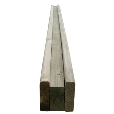 Keyed Rectangular Post Jacksons Heavy Duty Slotted End Post for Fence - Shop Online – Build4less