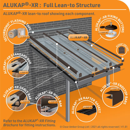 Alukap-XR 6.4mm End Stop Bar 4.8m - All Colours - Clear Amber Roofing