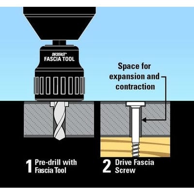 Deckorators Deck Fascia Tool - Deckorators