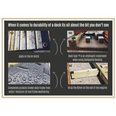 Walther Strong Deck Tape - All Sizes - Walther Strong Building Materials