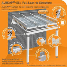 Load image into Gallery viewer, Alukap-SS Wall &amp; Eaves Beam - Full Range - Clear Amber Roofing
