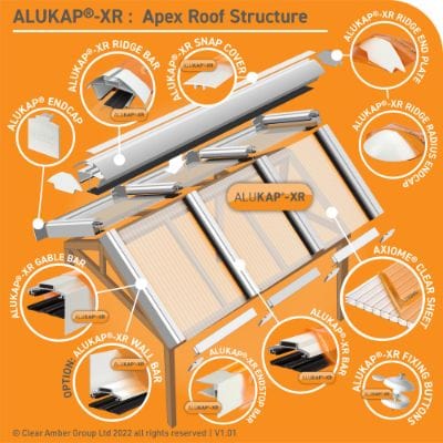 Alukap-XR 60mm Bar SL Fit RG BR Alu E/Cap - All Lengths
