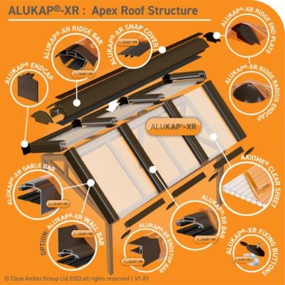 Alukap-XR 60mm Gable Bar 55mm SL Fit RG Alu E/Cap - Clear Amber
