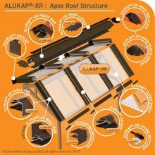 Load image into Gallery viewer, Alukap-XR 60mm Gable Bar 55mm SL Fit RG Alu E/Cap - Clear Amber
