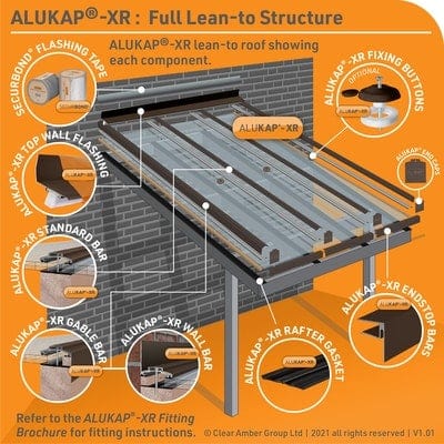 Alukap-XR Top Wall Flashing - All Sizes - Clear Amber