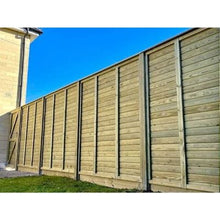 Load image into Gallery viewer, Level Top Tongue and Groove Effect Fence Panel - Jakcured (Horizontal Panels)
