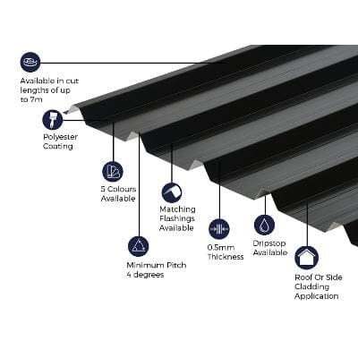 Cladco 32/1000 Box Profile Polyester Paint Coated 0.5mm Metal Roof Sheet (Black) - All Sizes - Cladco