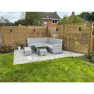 Metro Fence Panel - All Sizes - Jacksons Fencing