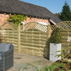 Grosvenor Screen - All Sizes