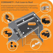 Load image into Gallery viewer, Corramet Corrugated Roof Sheet Kit Including Fixings - Clear Amber
