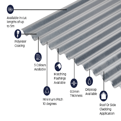 Cladco Corrugated 13/3 Profile Plain Galvanised Finish Metal