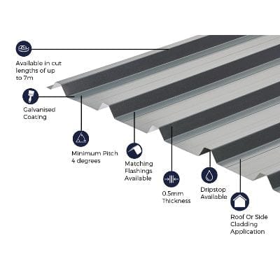 Cladco 32/1000 Box Profile Plain Galvanised finish 0.5mm Metal Roof Sheet - All Sizes - Cladco