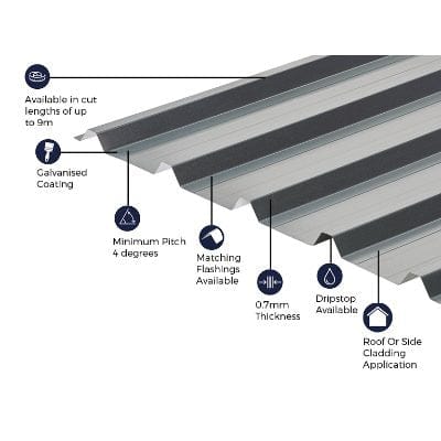 Cladco 32/1000 Box Profile Plain Galvanised finish 0.7mm Metal Roof Sheet  - All Sizes - Cladco