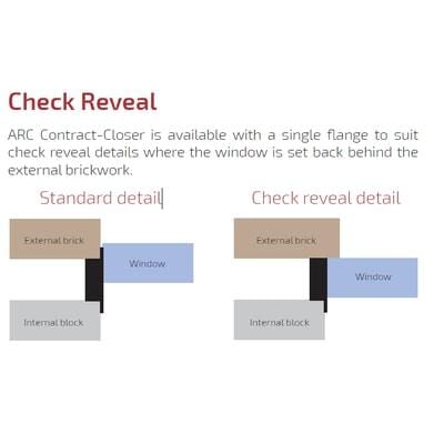 Smart-Closer Plus Single Flange - All Sizes - ARC Insulation