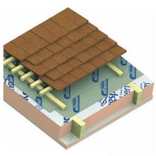 Load image into Gallery viewer, Kingspan Kooltherm K7 Pitched Roof Board (All Sizes) 2.4m x 1.2m
