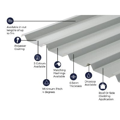 Cladco 32/1000 Box Profile Polyester Paint Coated 0.5mm Metal Roof Sheet (Light Grey) - All Sizes - Cladco