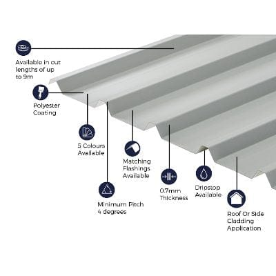 Cladco 32/1000 Box Profile Polyester Paint Coated 0.7mm Metal Roof Sheet (Light Grey) - All Sizes - Cladco