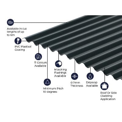 Cladco Corrugated 13/3 Profile PVC Plastisol Coated 0.7mm Metal Roof ...