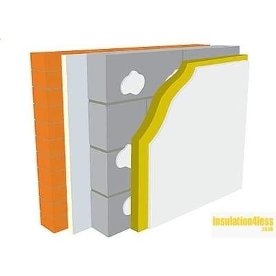 Warmline PIR Insulated Plasterboard 1.2m x 2.4m - All Sizes - Warmline Insulation