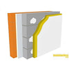 Warmline PIR Insulated Plasterboard 1.2m x 2.4m - All Sizes