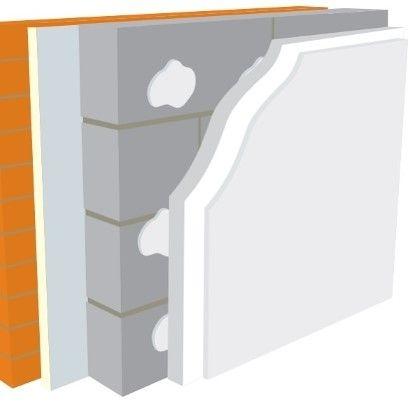 Warmline EPS Insulated Plasterboard 1.2m x 2.4m - All Sizes